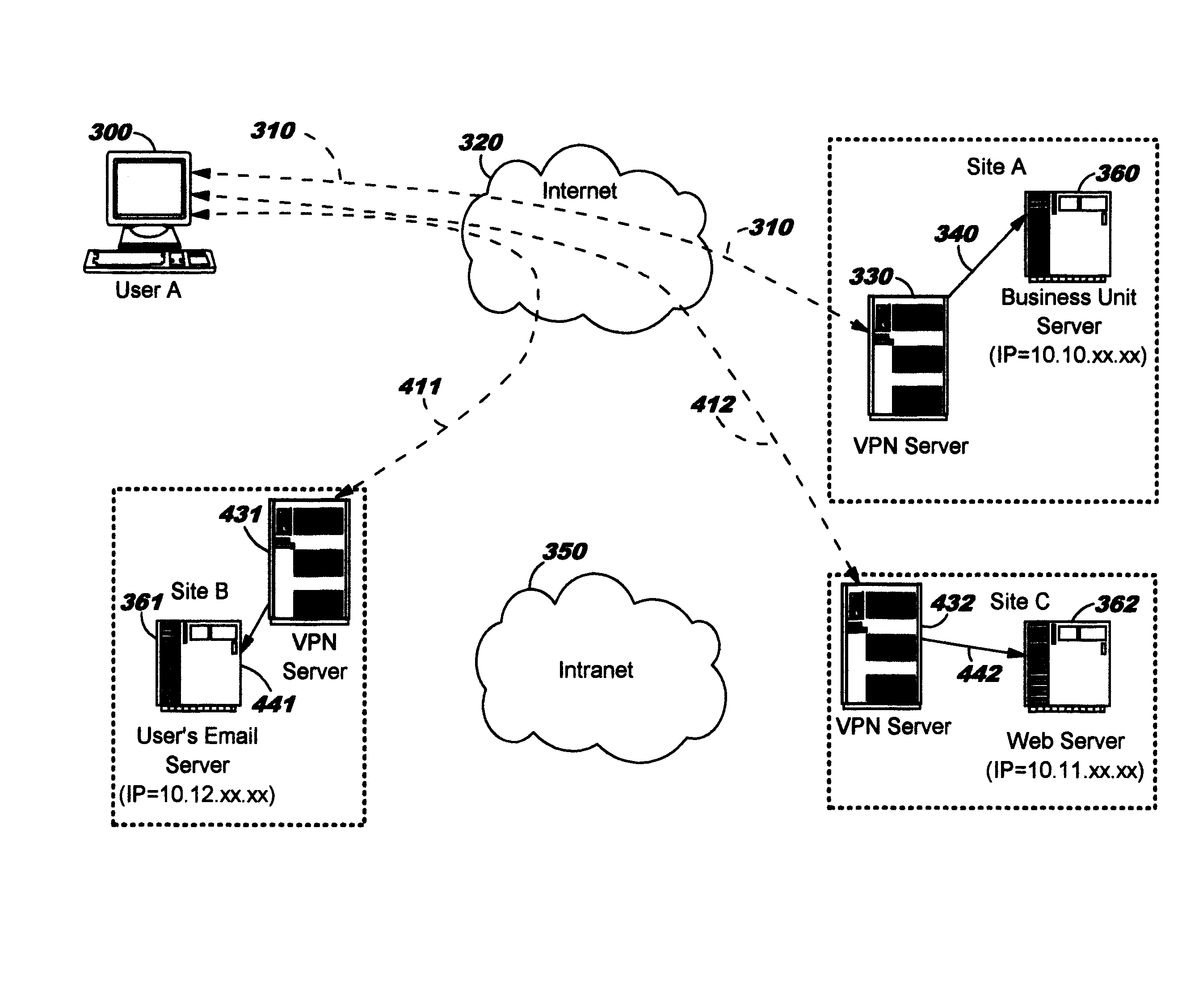 Dynamic Network Tunnel Endpoint Selection