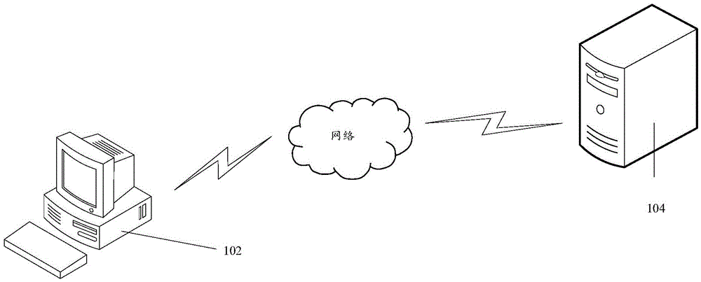 Progress updating method and device