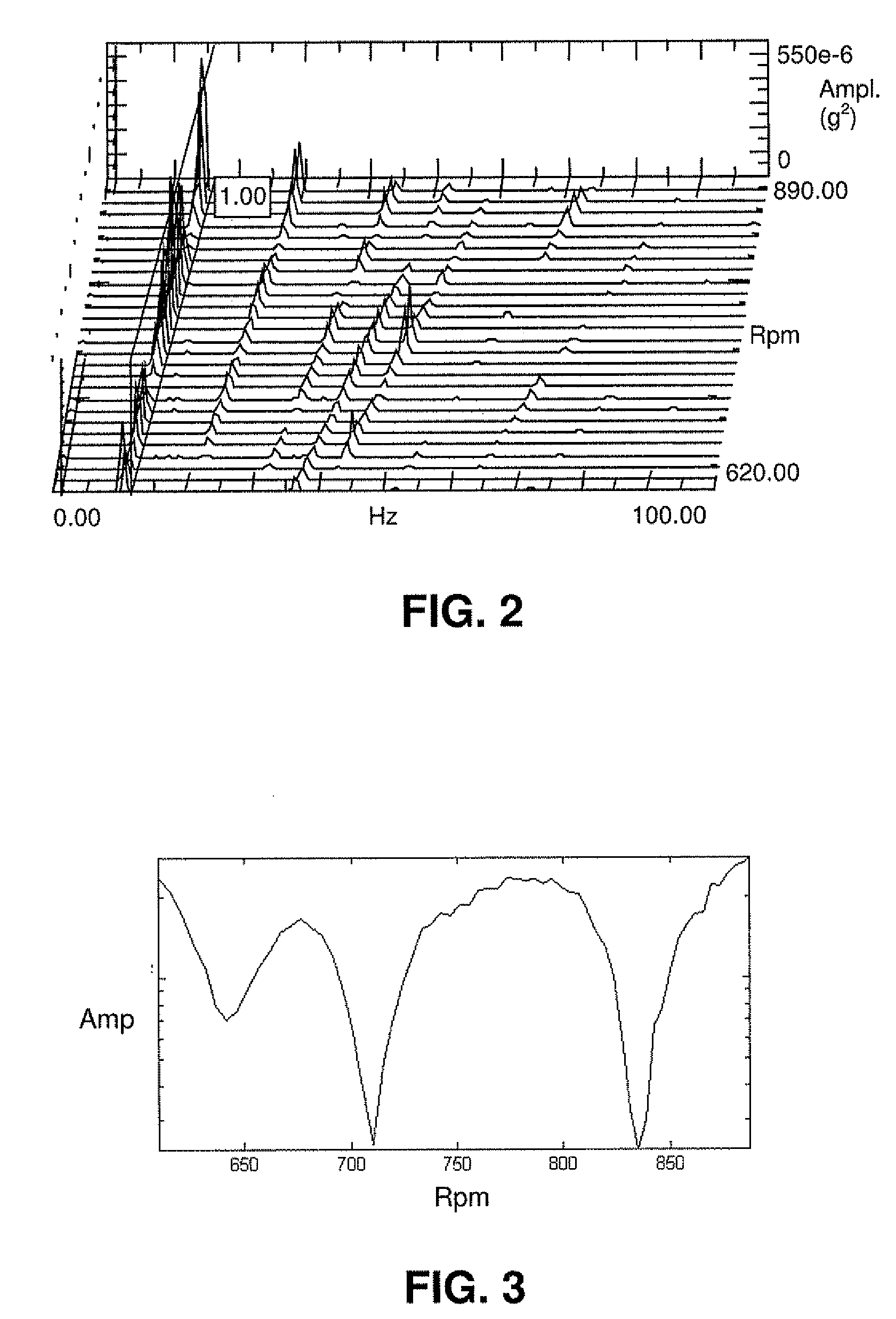 Order tracking method and system