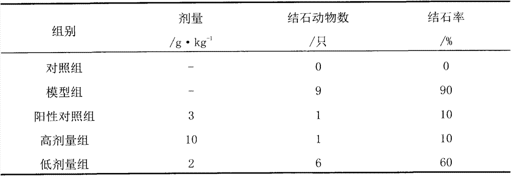 Application of elaeagnus conferta roxb