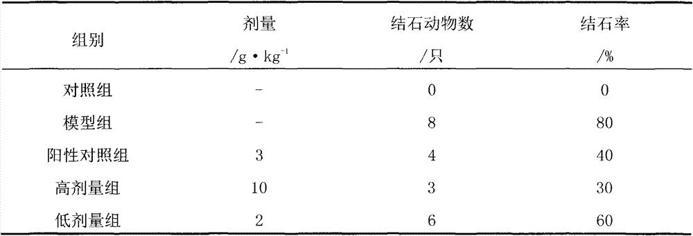 Application of elaeagnus conferta roxb