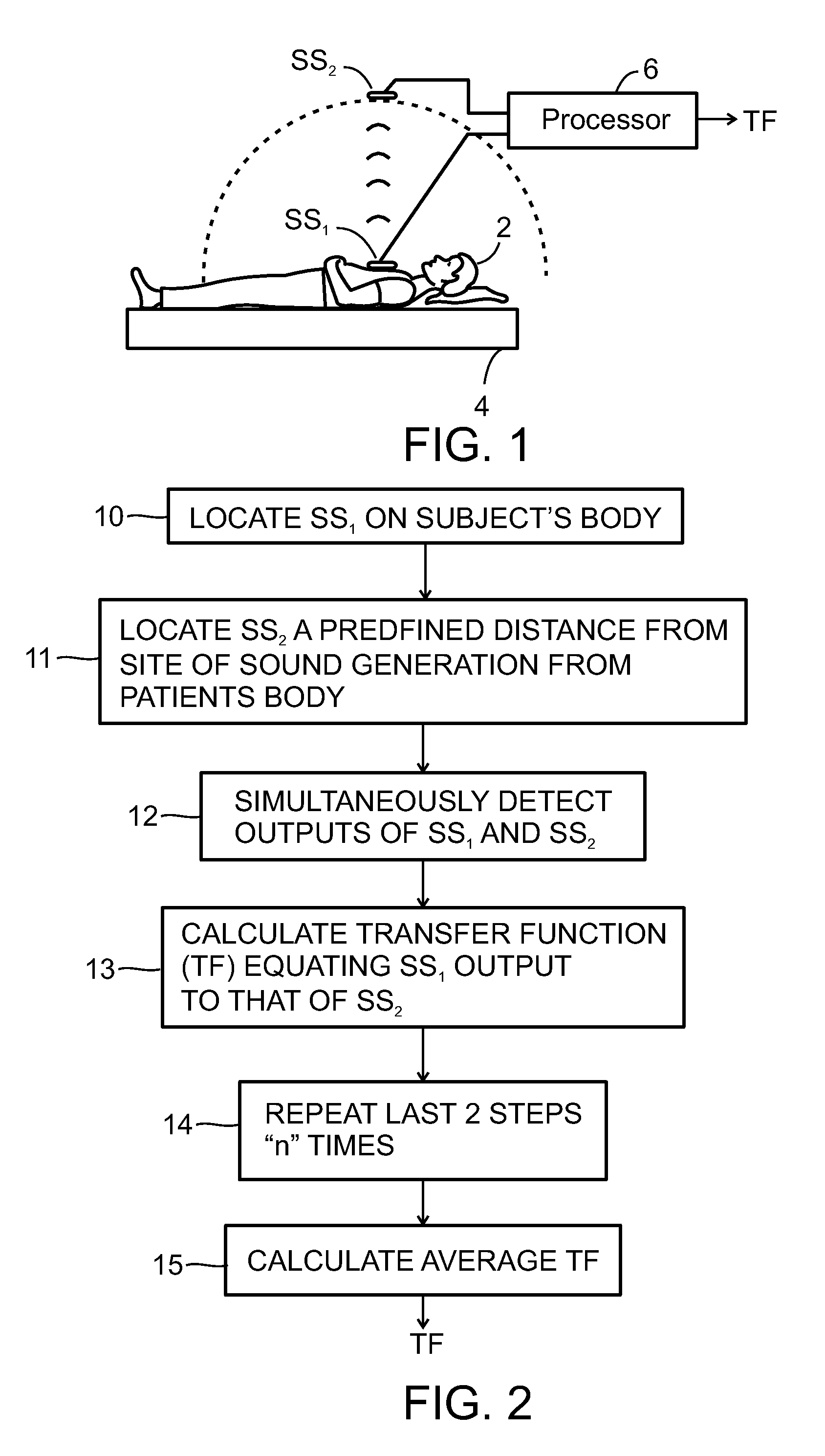 Method and apparatus for examining subjects for particular physiological conditions utilizing acoustic information