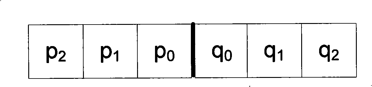 Block-removal filtering method and device