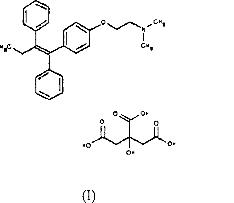 Method of treating atrophic vaginitis