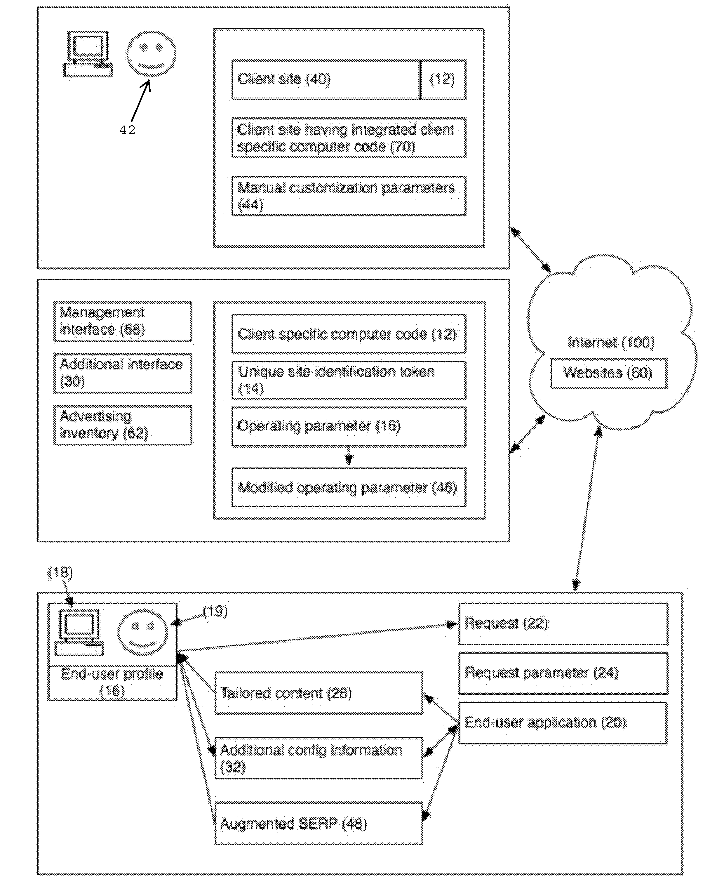 Methods and systems to modify advertising and content delivered over the internet