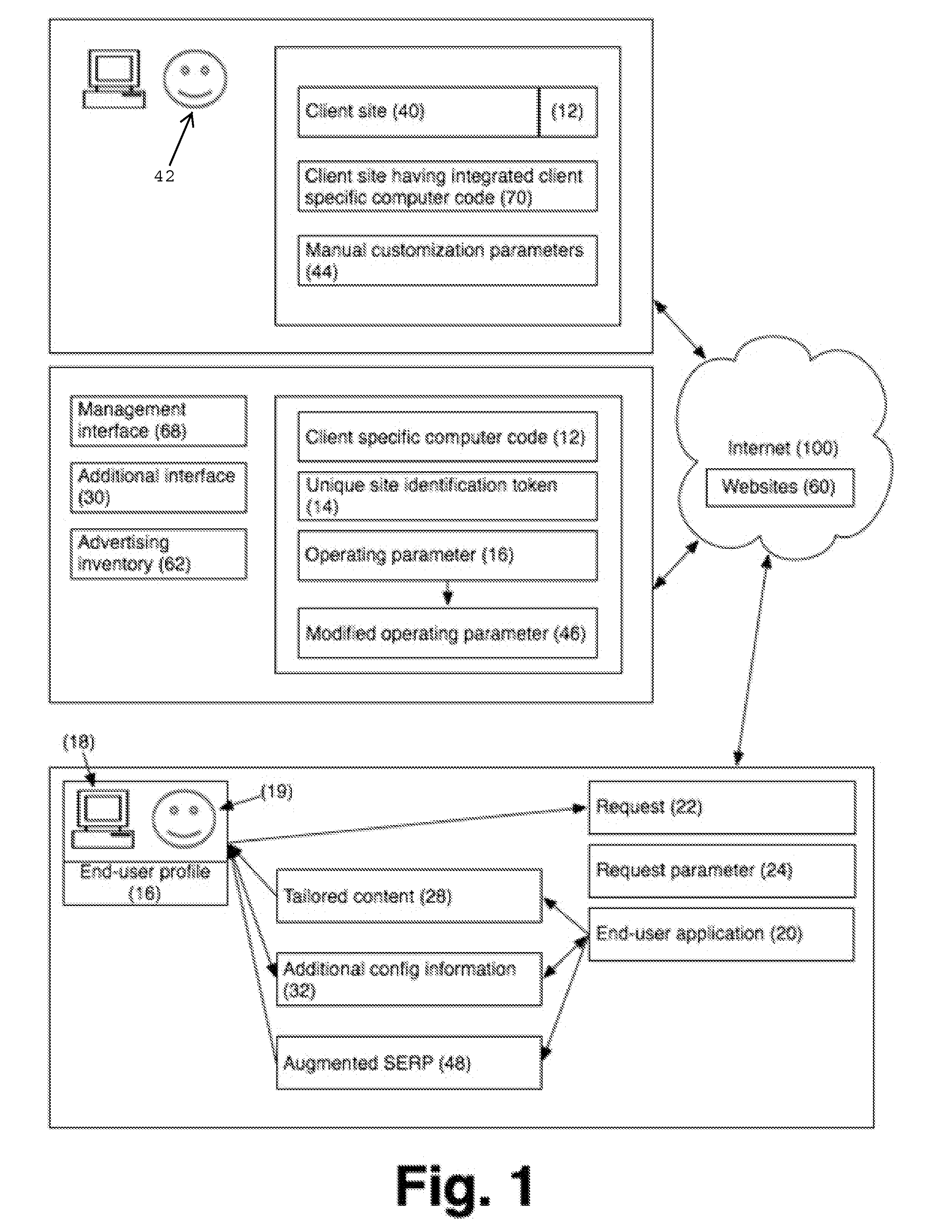 Methods and systems to modify advertising and content delivered over the internet