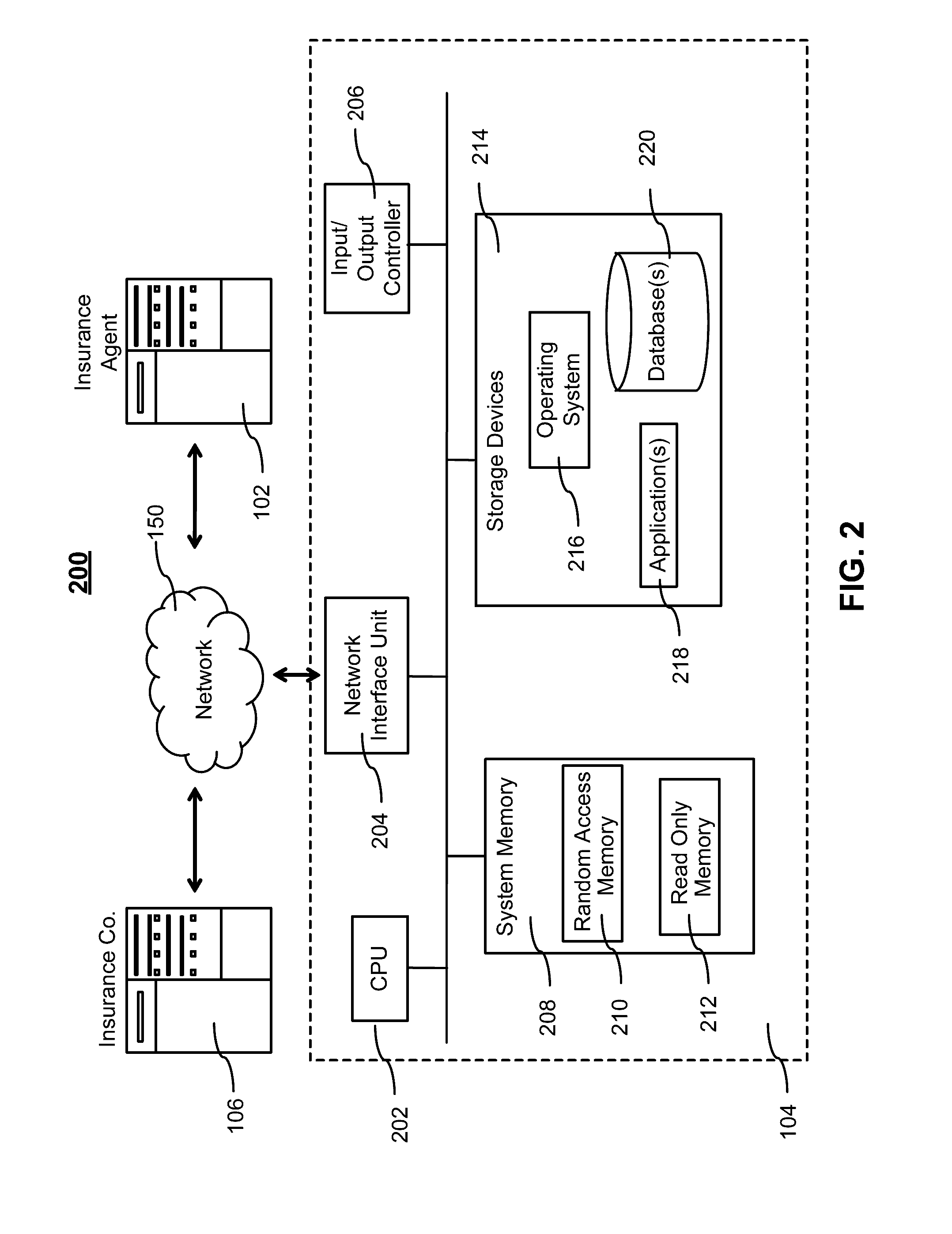 System and method for determination of insurance classification of entities