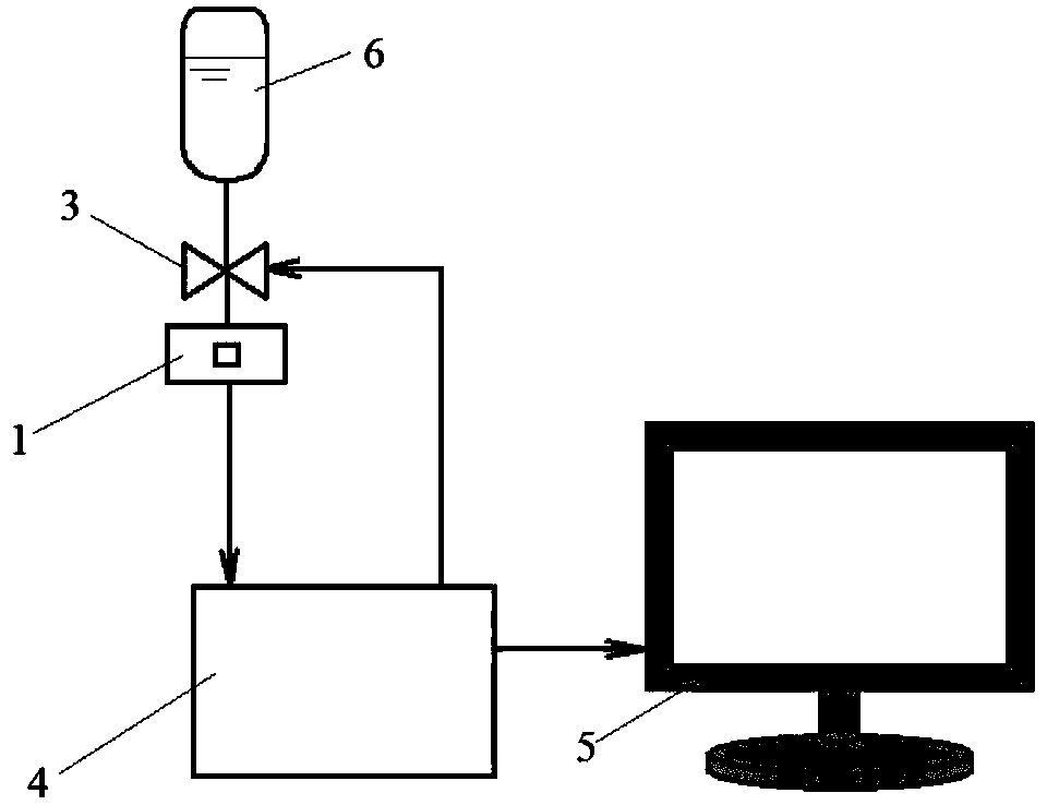 Anti-leakage device and method for intravenous transfusion for nursing in operating room