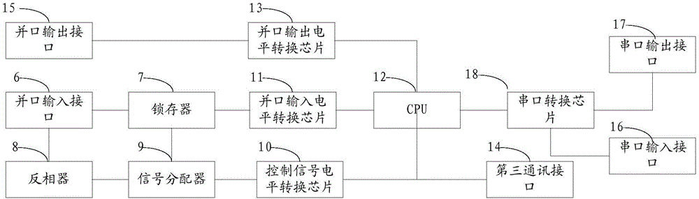 Remote monitoring fire-fighting equipment method and system