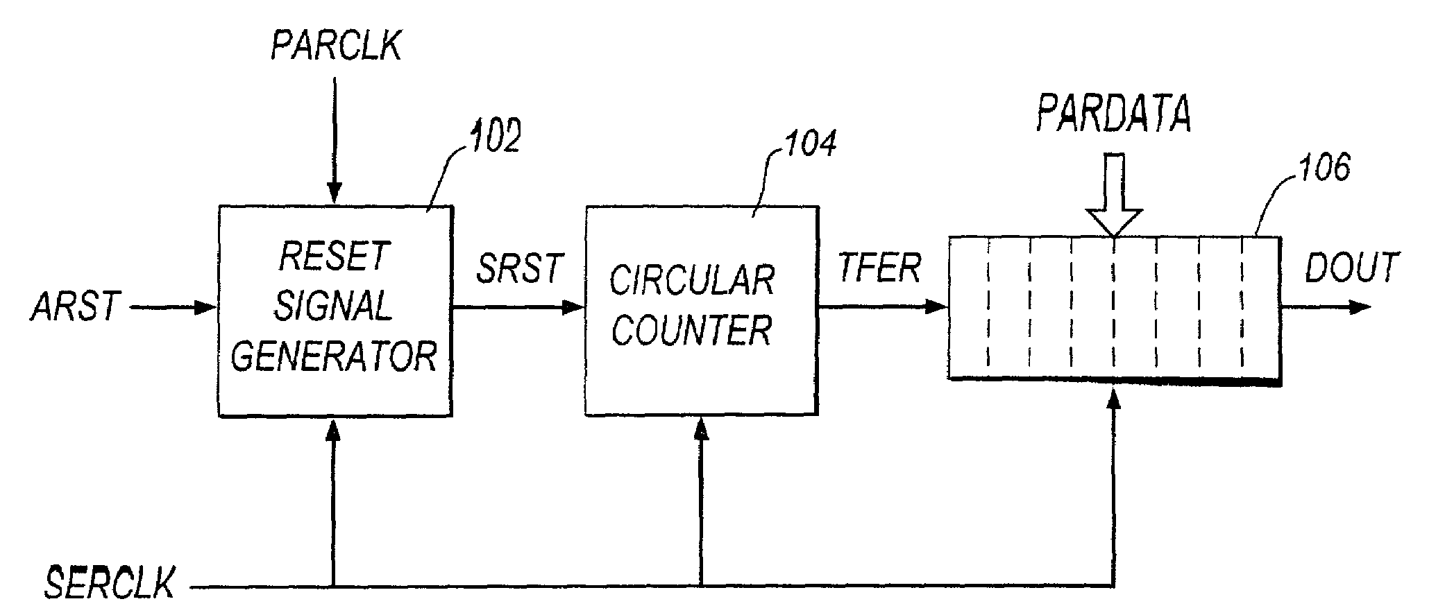 Processing high-speed digital signals