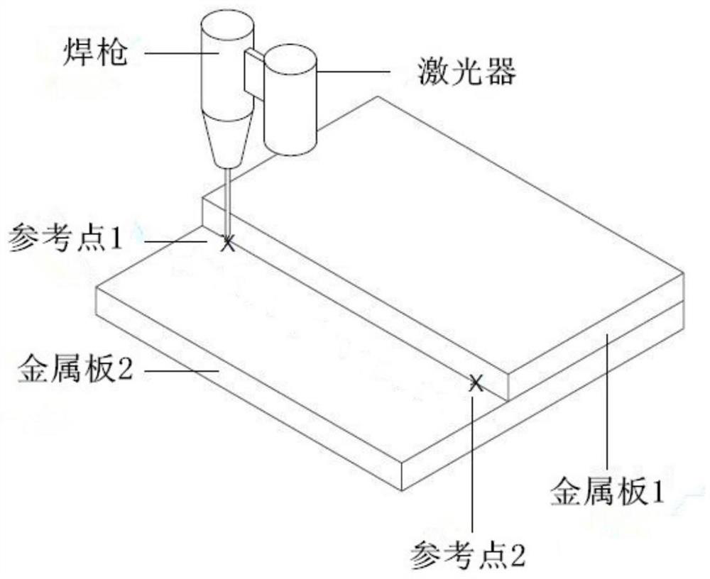 A Method of Accurately Calibrating Robot Endpoint and Vision System