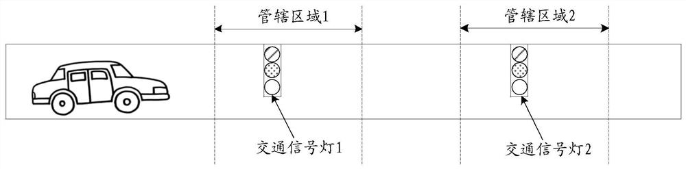 Vehicle driving guiding method and device