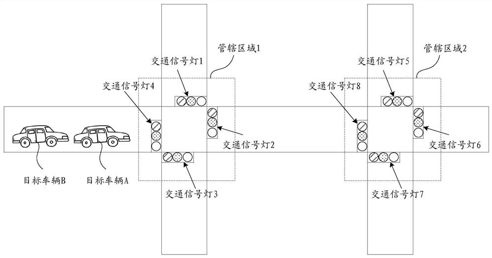 Vehicle driving guiding method and device