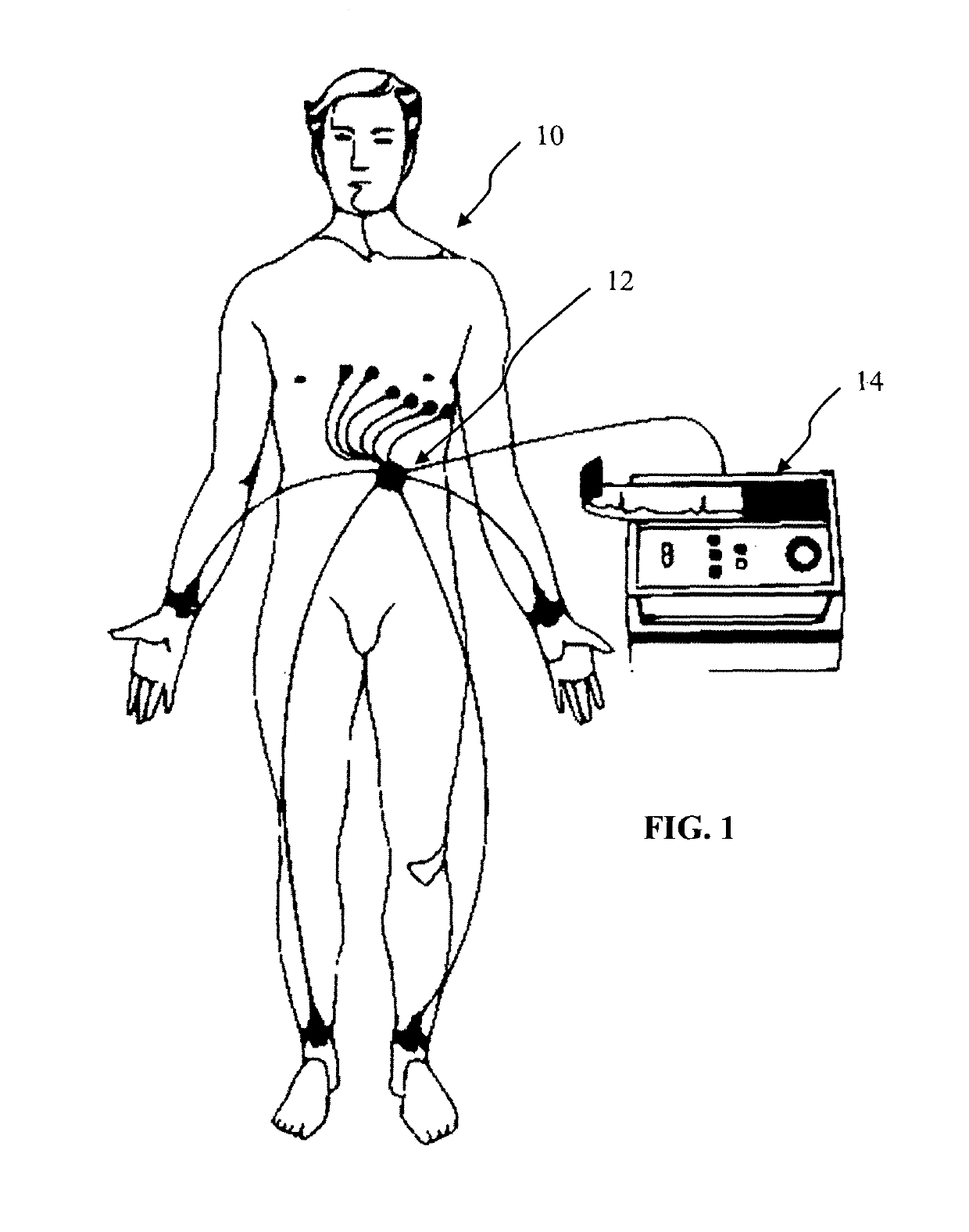 System and method of determining a risk score for triage