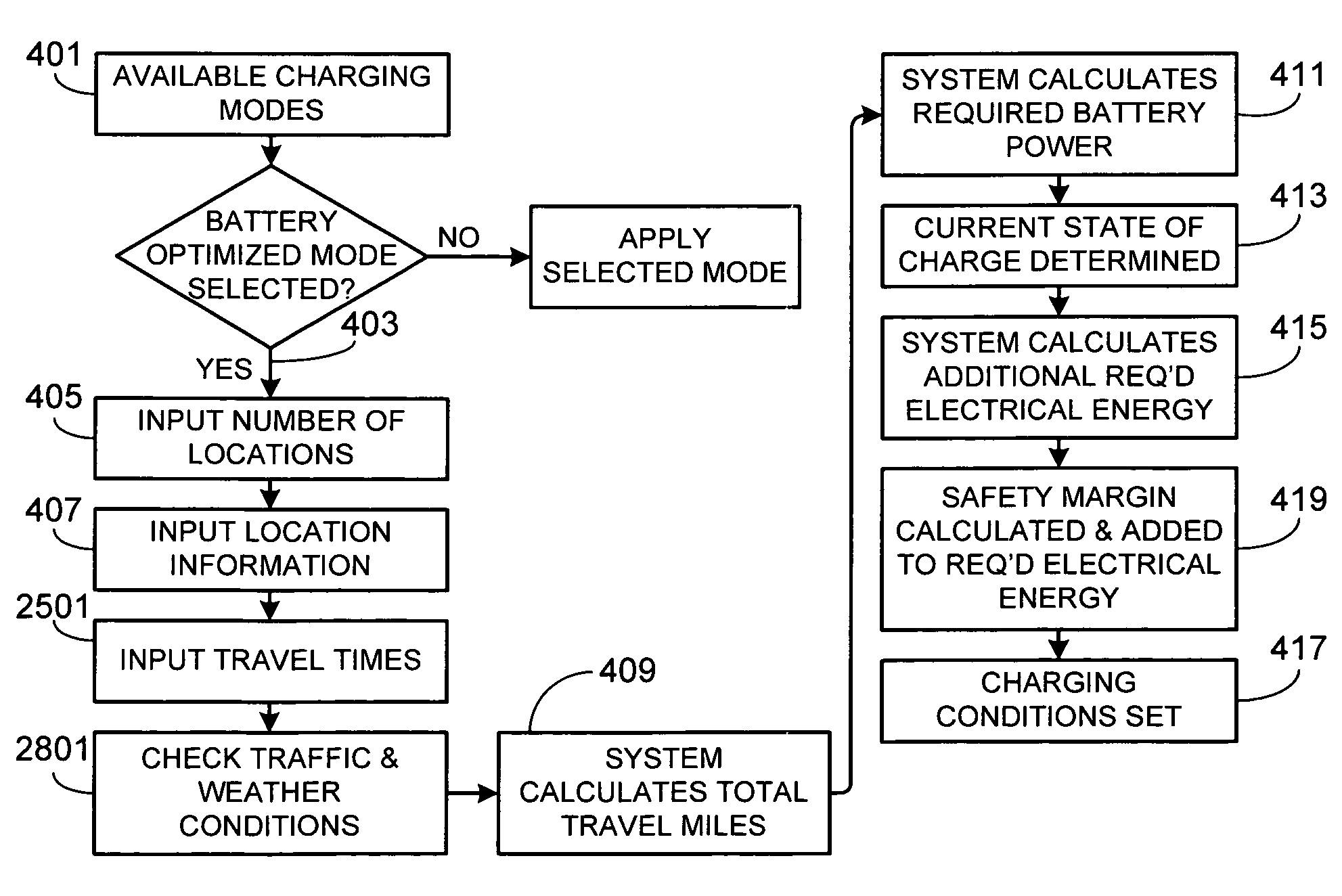 System for optimizing battery pack cut-off voltage