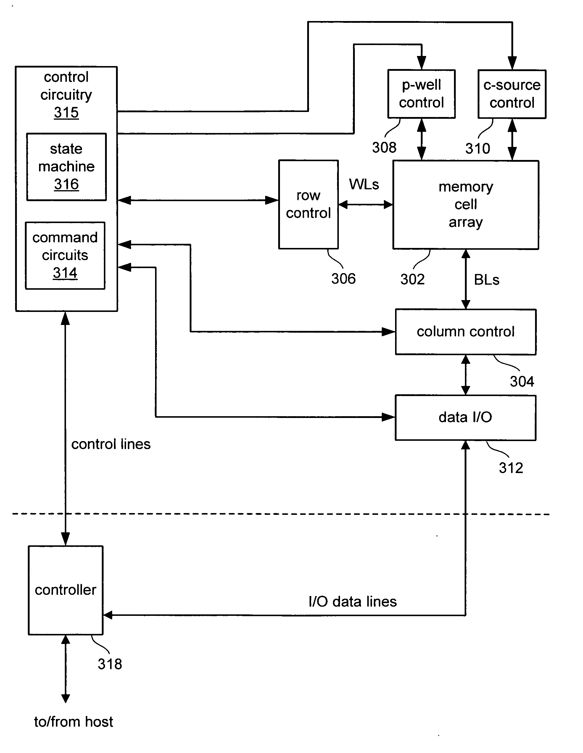 Continued verification in non-volatile memory write operations