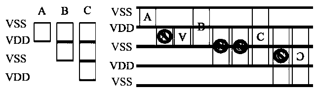 A Legalized Method for Mixed Height Standard Cell Circuit Design