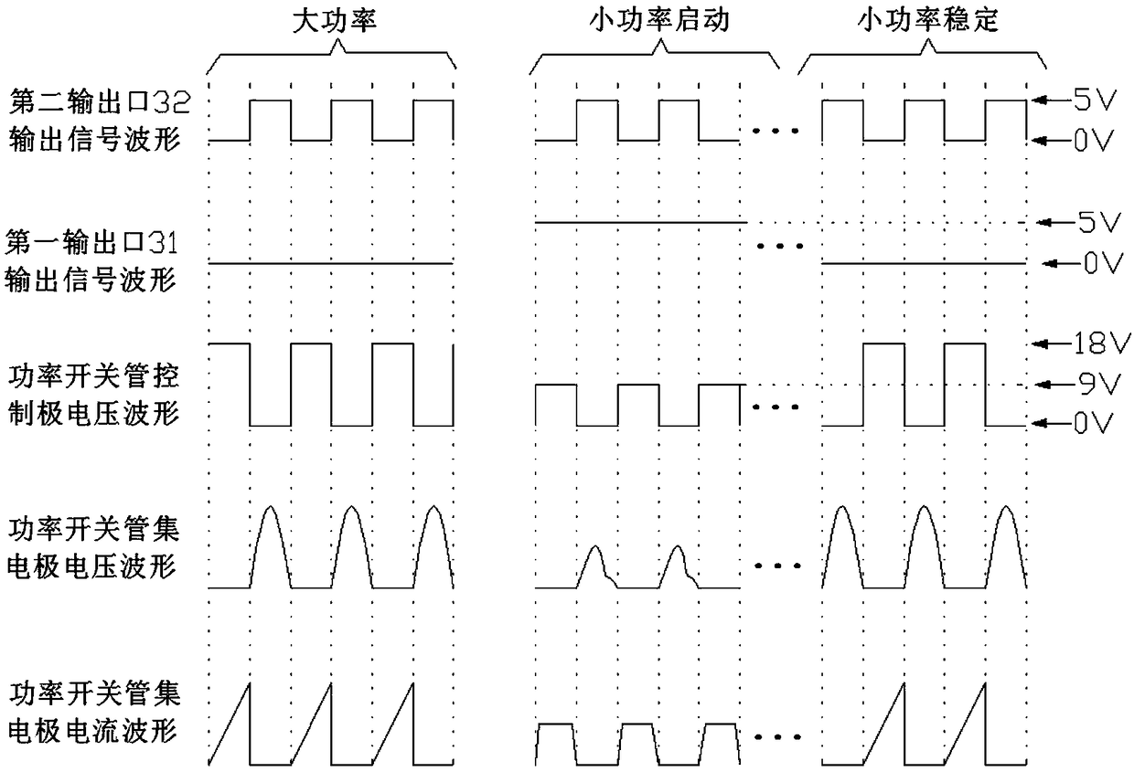 Electromagnetic heating electric cooker and cooking method thereof