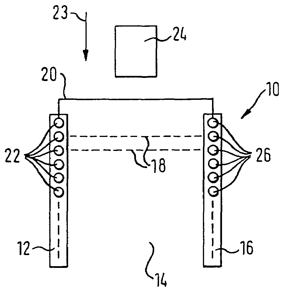 Light grid for detecting objects in a monitoring region