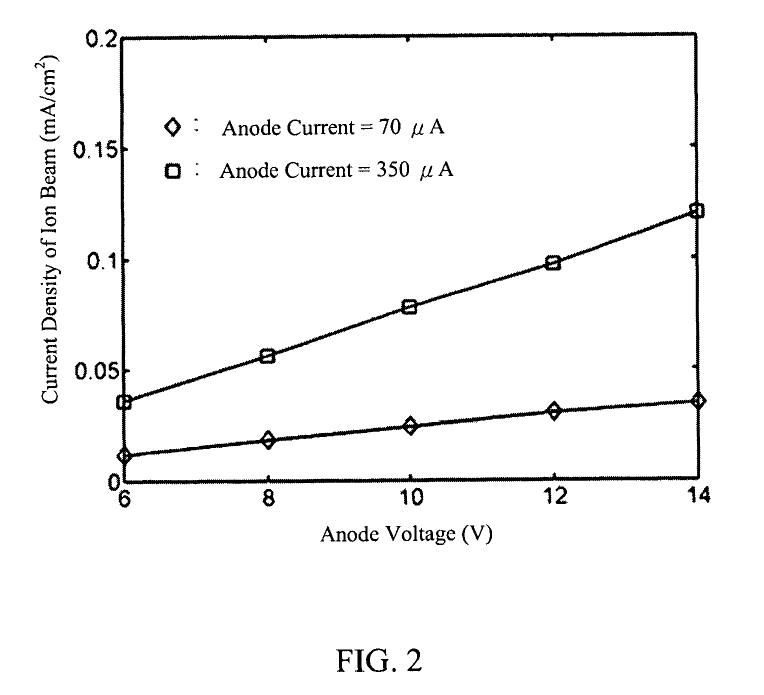 Nanopin manufacturing method and nanometer sized tip array by utilizing the method