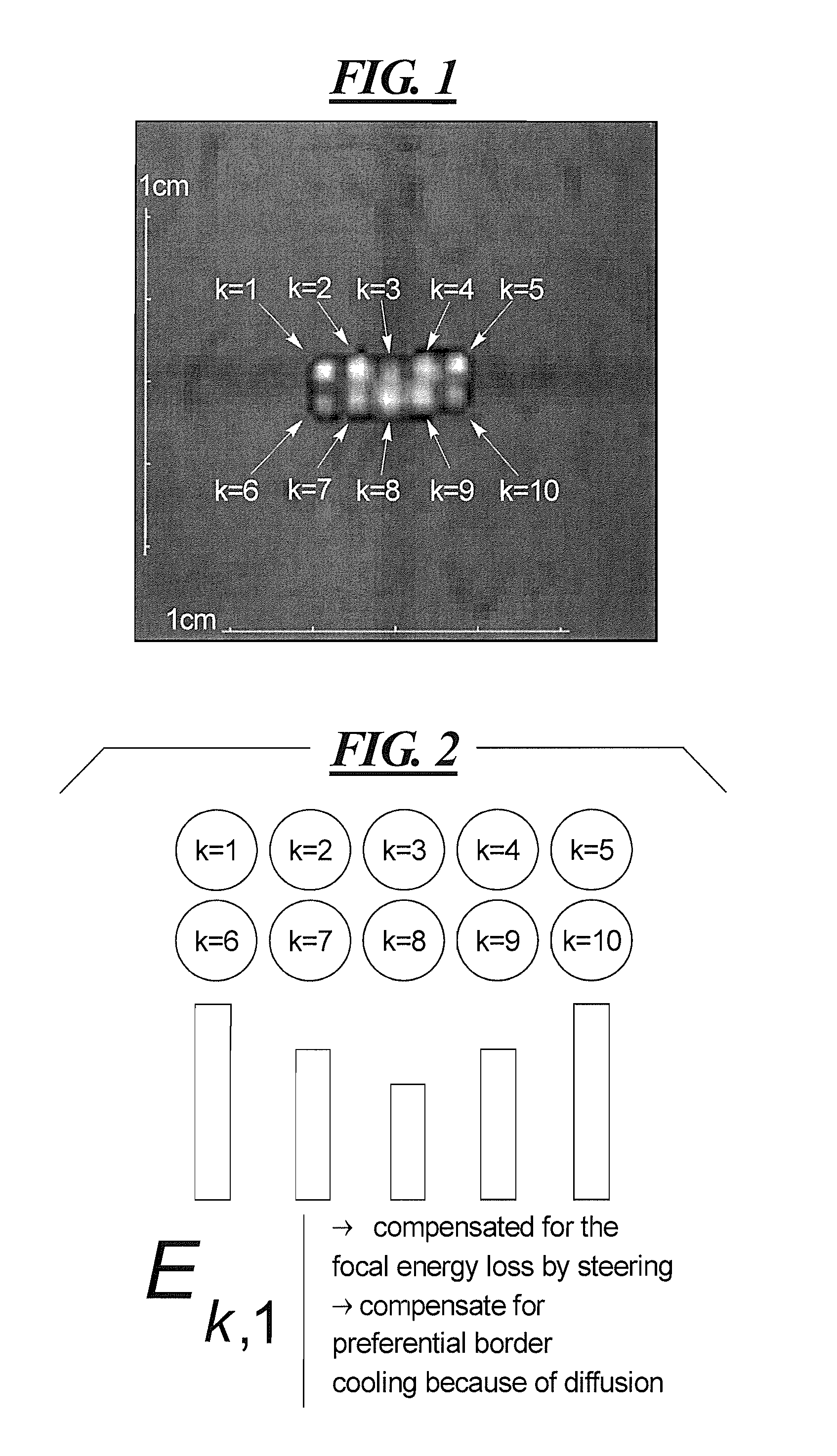 Method for temperature control in magnetic resonance-guided volumetric ultrasound therapy