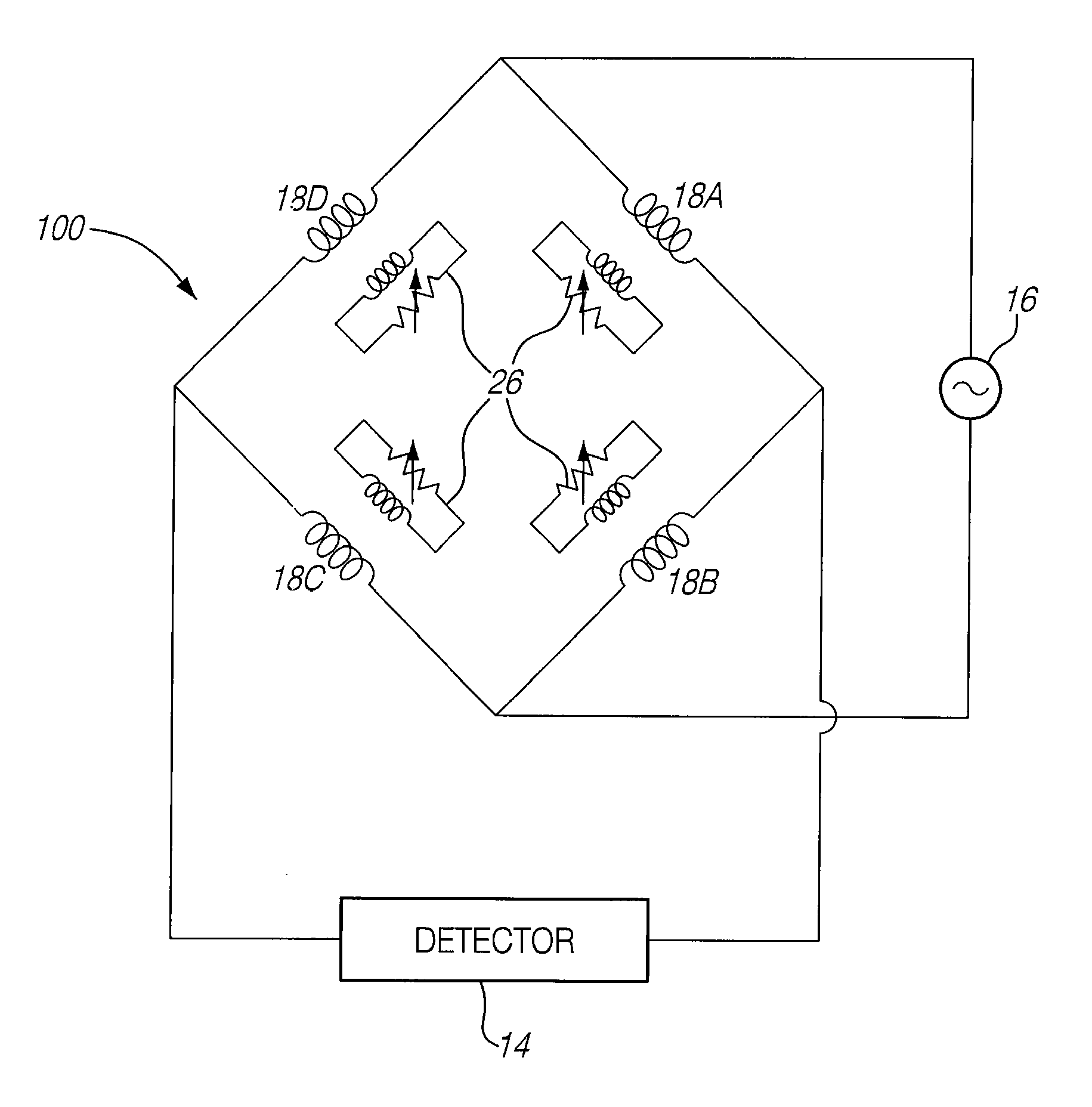 Non-contact stress measuring device