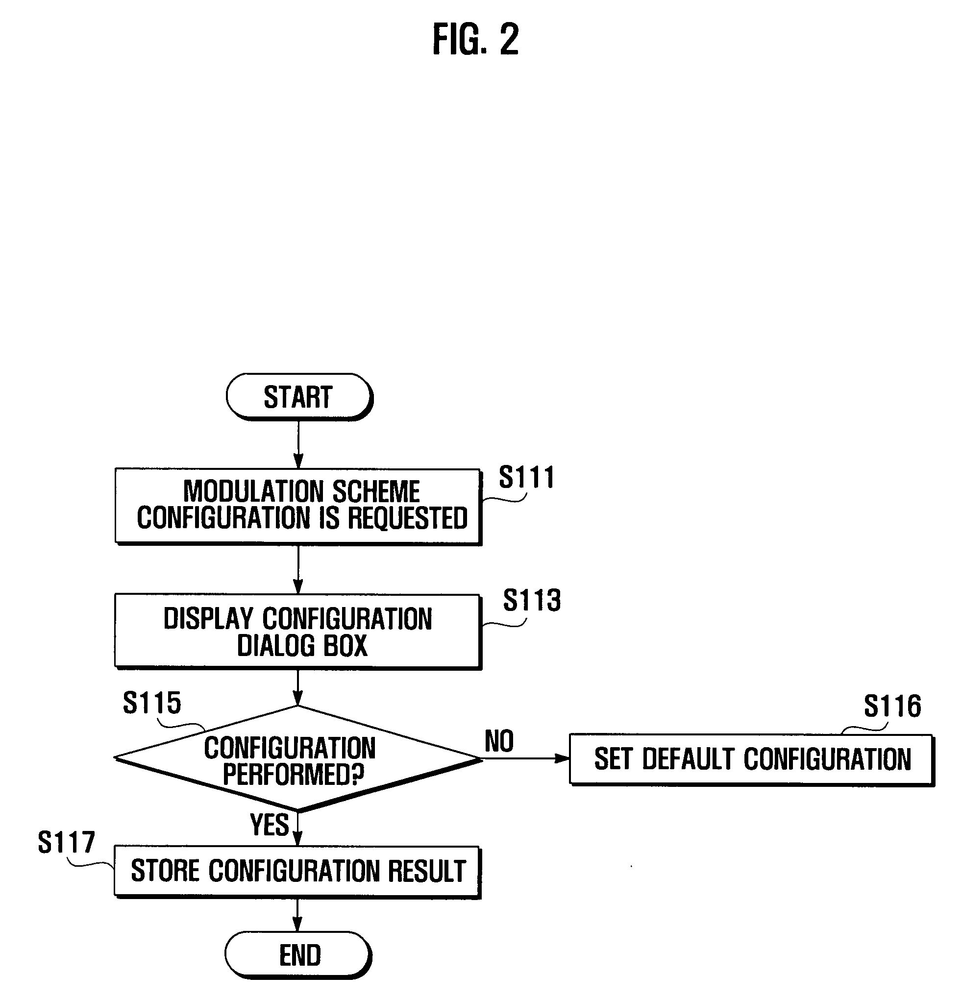 Method and system for displaying application windows for computer system using video data modulation