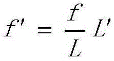 Negative lens focal length test device and test method