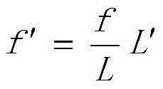 Negative lens focal length test device and test method