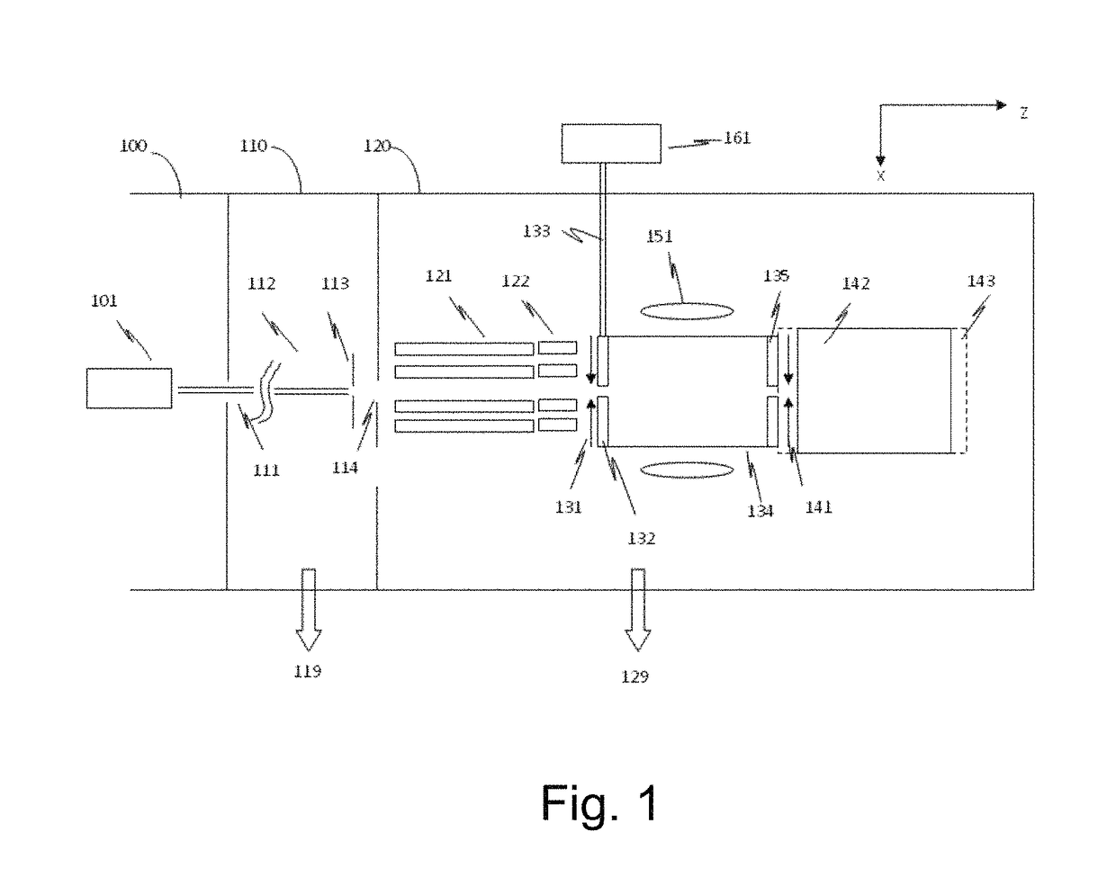 Mass spectrometry apparatus for ultraviolet light ionization of neutral lost molecules, and method for operating same