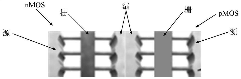 Ring gate nano CMOS structure and preparation method thereof