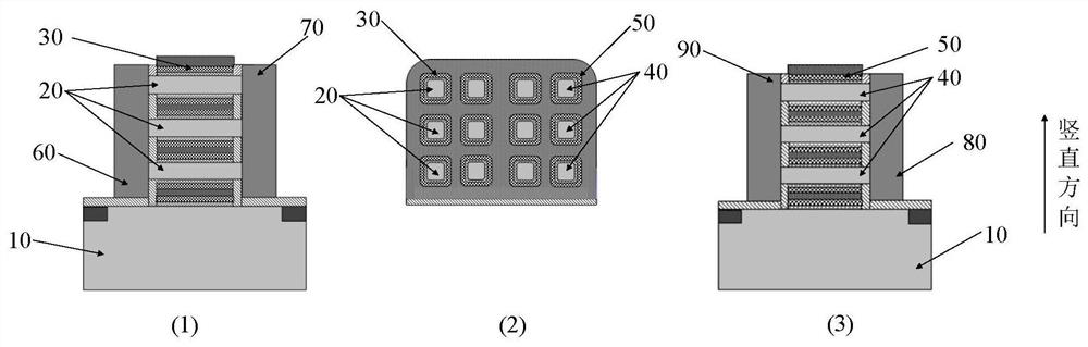 Ring gate nano CMOS structure and preparation method thereof