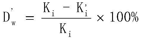 A kind of oil production method of alternate cold and hot pulse water injection