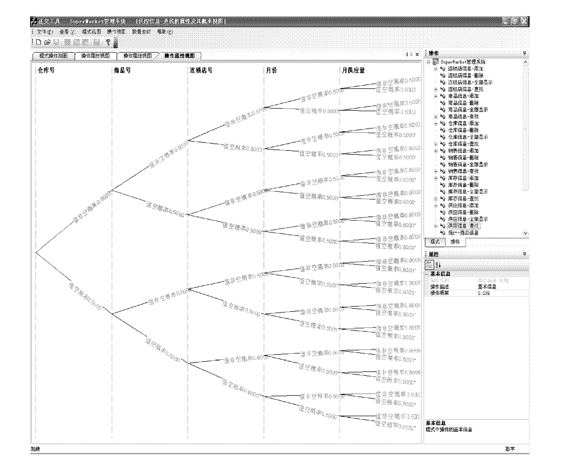 Software reliability test data generating method and computer aided tool of software reliability test data generating method