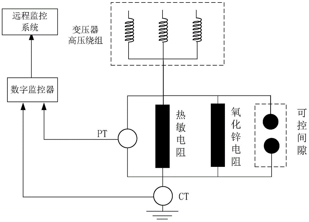 Suppression device for direct-current biasing current of transformer and control method