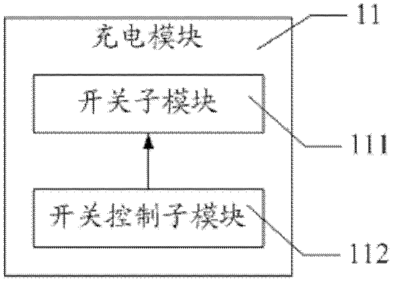 Corner-cutting circuit in LCD (Liquid Crystal Display) driving system