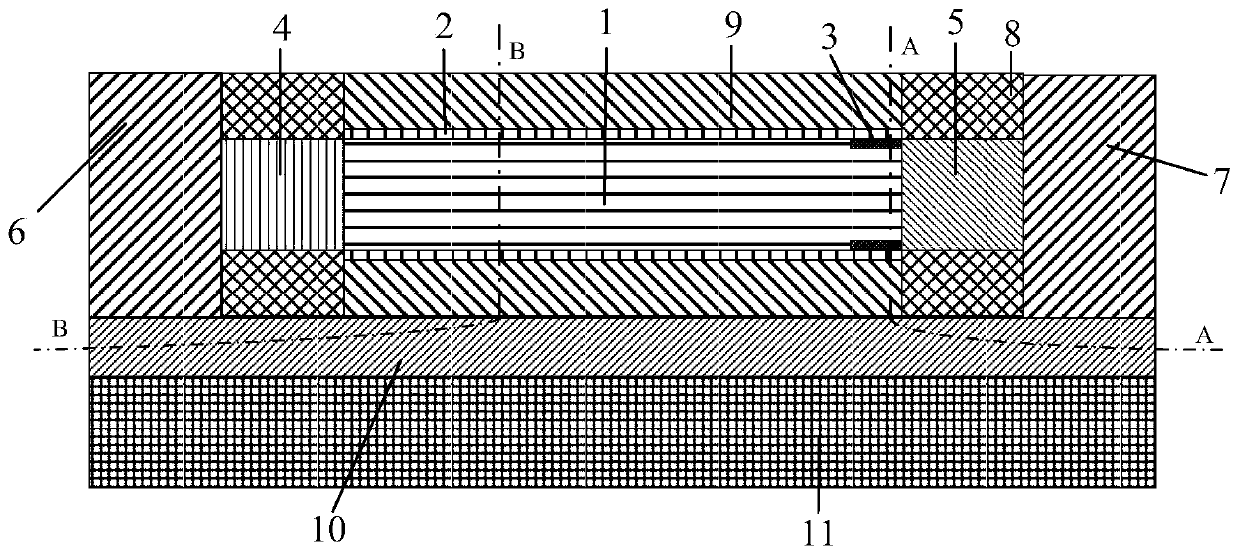 Asymmetric channel dielectric ring field effect transistor