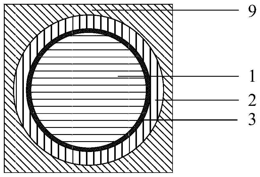 Asymmetric channel dielectric ring field effect transistor