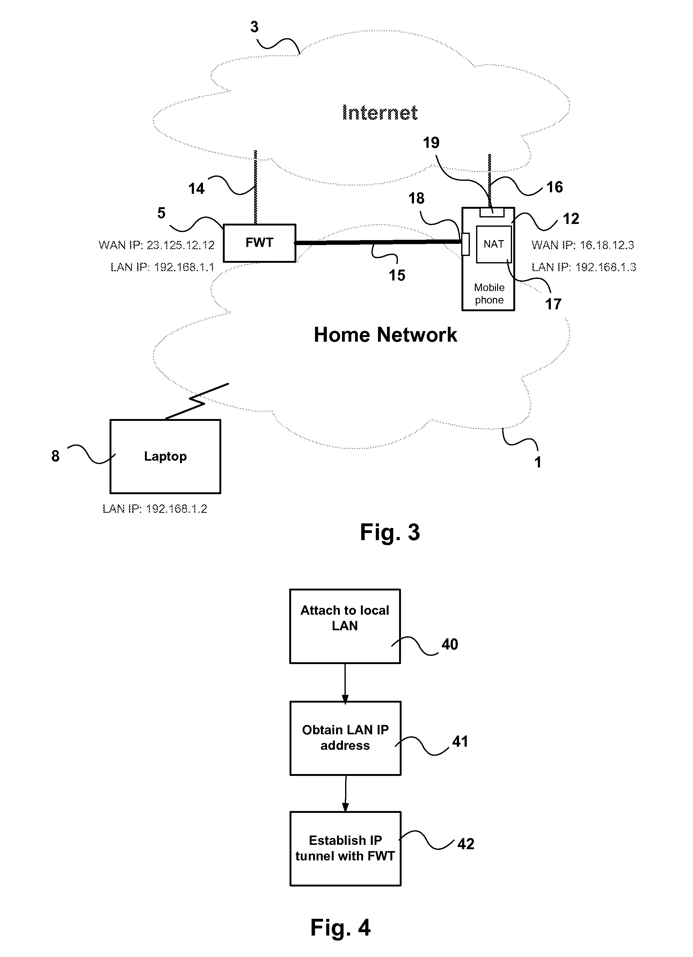 Method and Apparatus For Providing Access To Public Packet Networks From A Local Environment