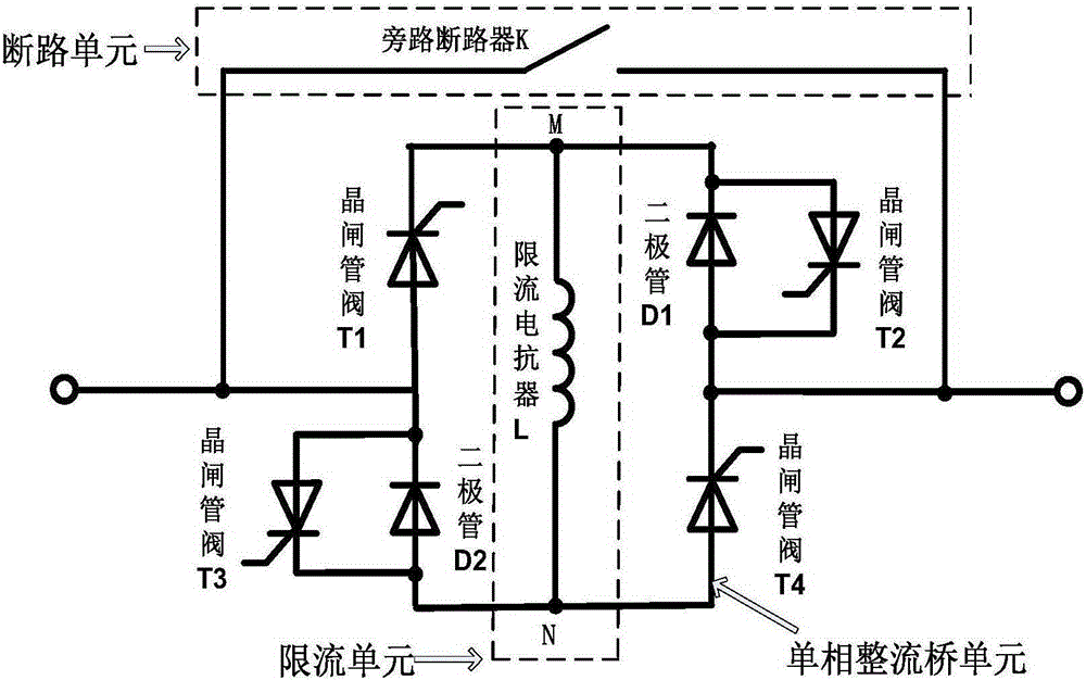 Novel bridge type solid-state fault current limiter and using method thereof