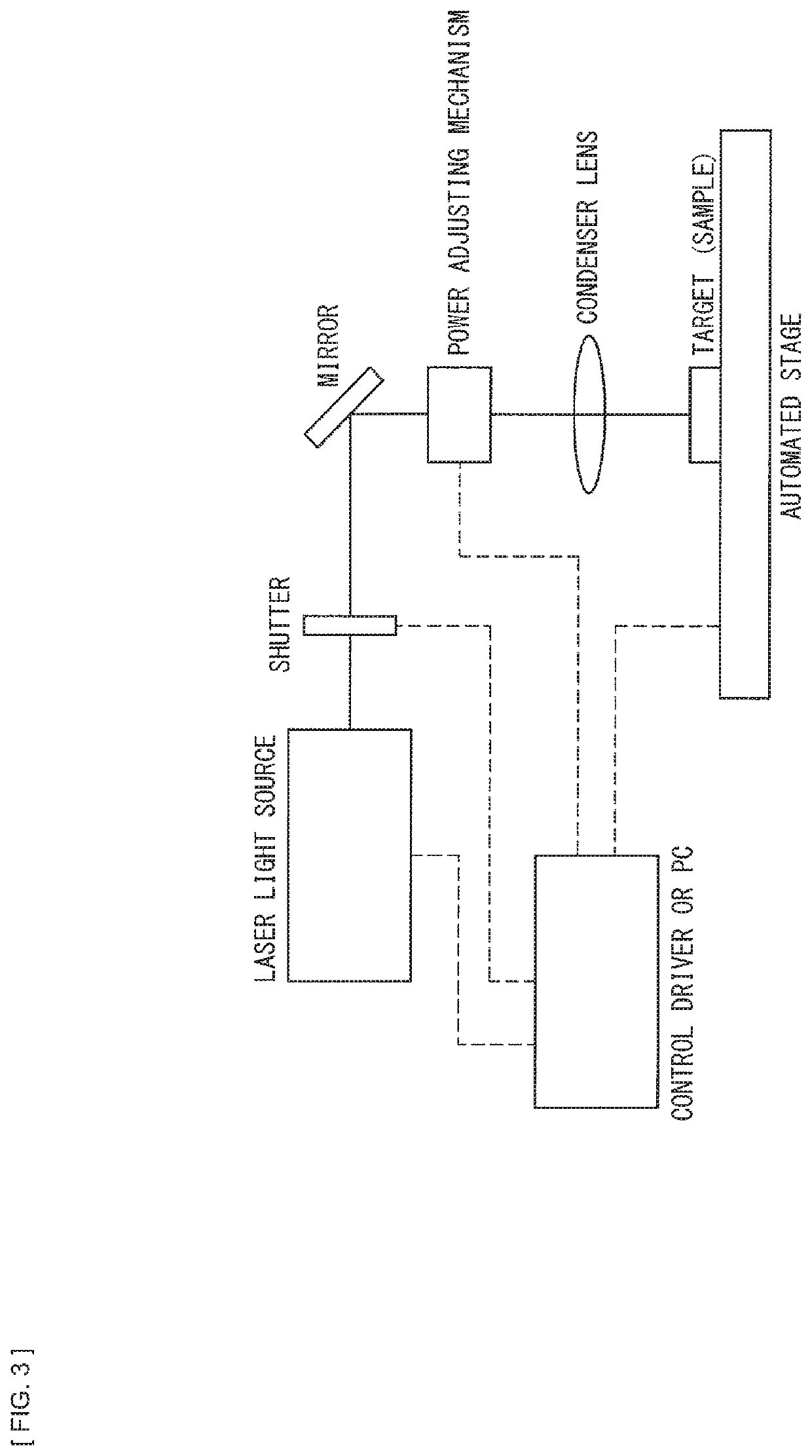 Passive Q-switch pulse laser device, processing apparatus, and medical apparatus