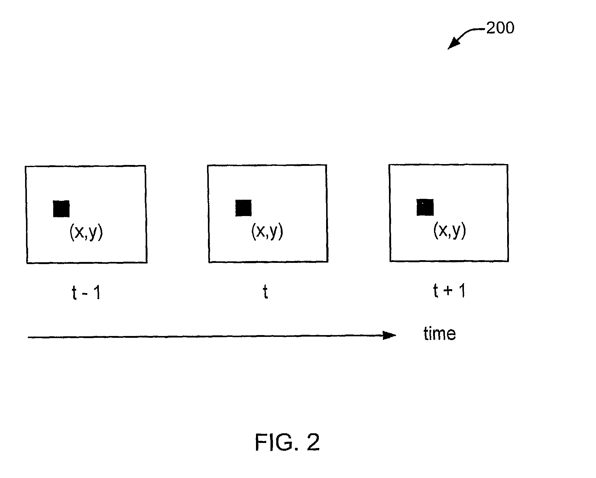 Adaptive pixel-based filtering