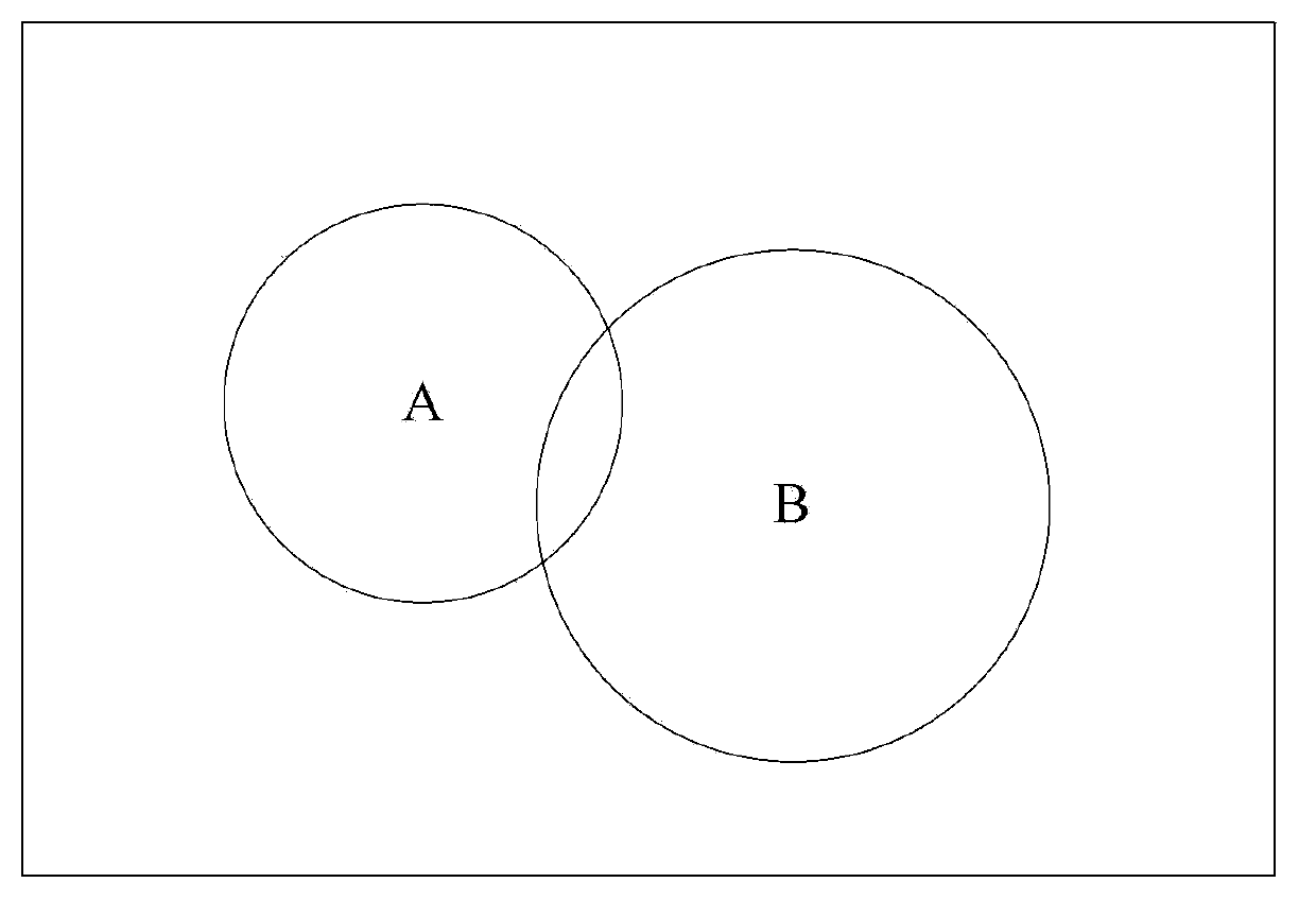 Information display method and electronic equipment