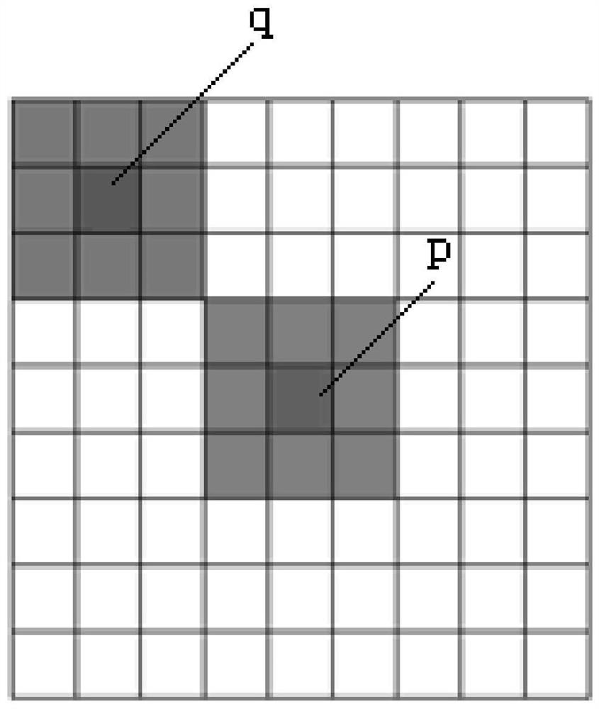 Method and system for processing color noise in image, electronic equipment and storage medium