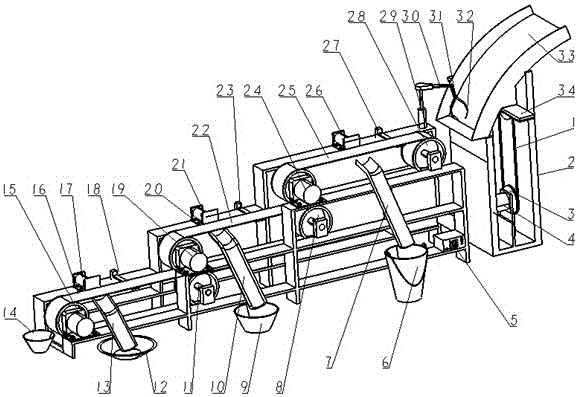 Full-automatic multistage panax notoginseng classifier