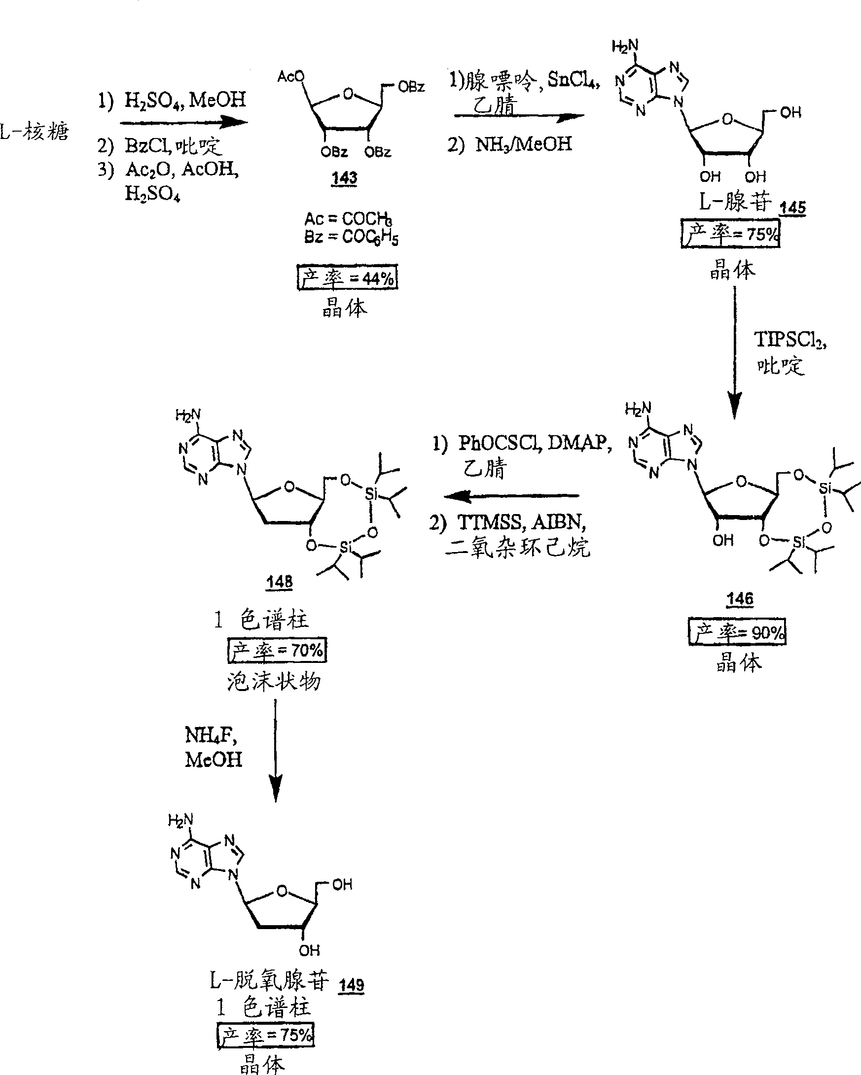 Methods for treating hepatitis delta virus infection with beta-L-2' deoxy-uncleosides