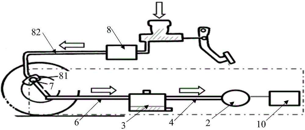 Vehicle brake system emptying device and method