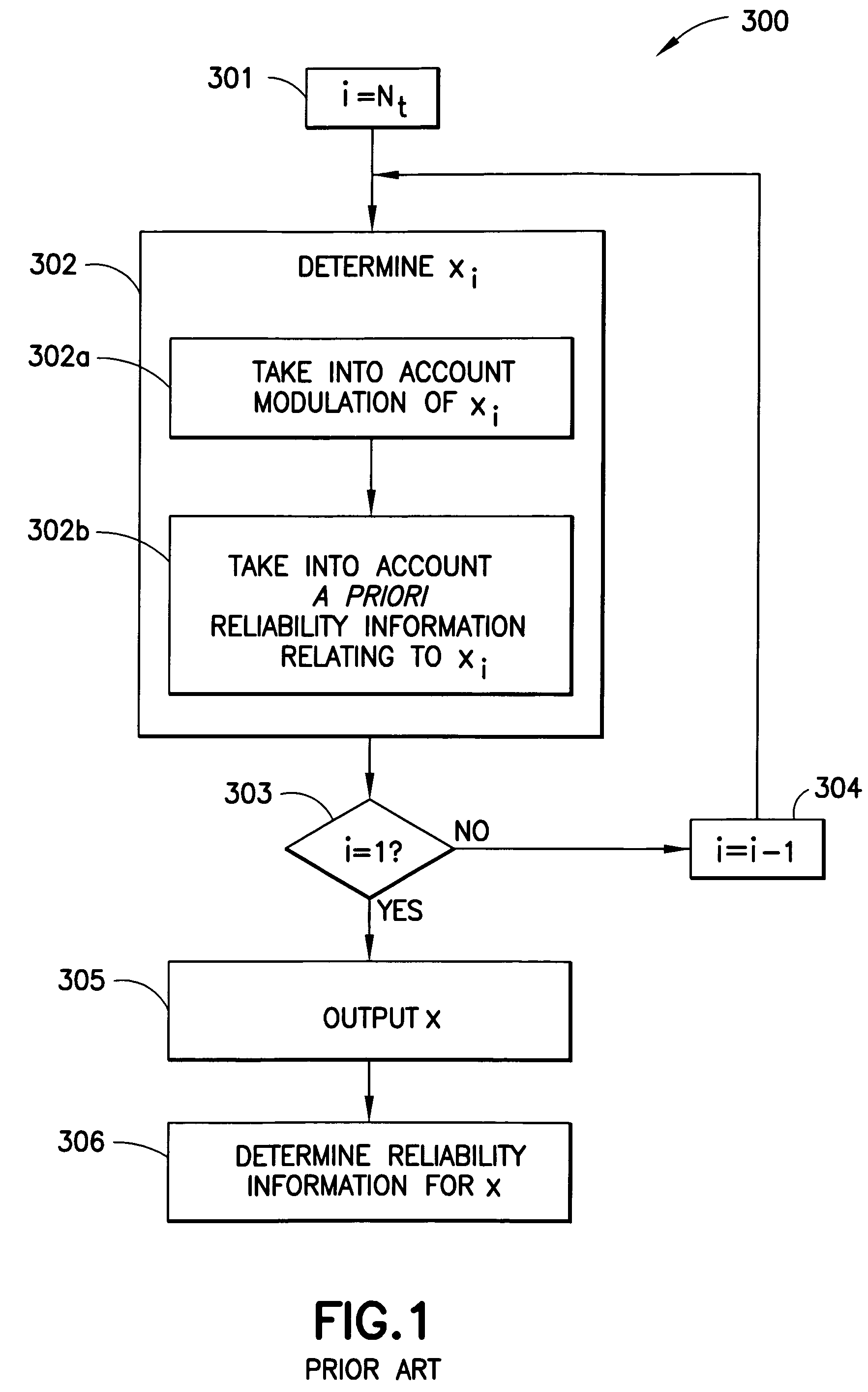 Lower complexity computation of lattice reduction