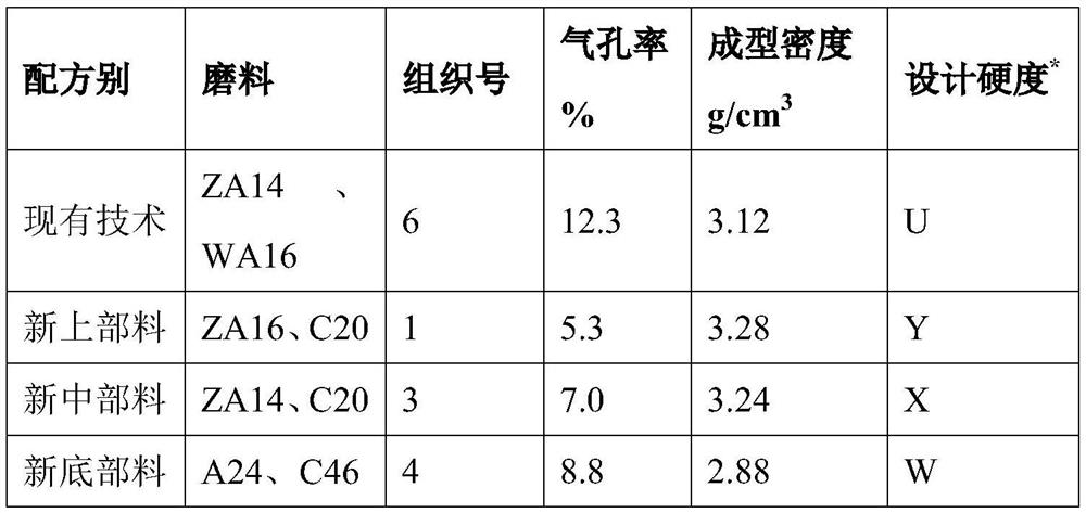 Multi-layer feeding process method of hot-press grinding rail grinding wheel