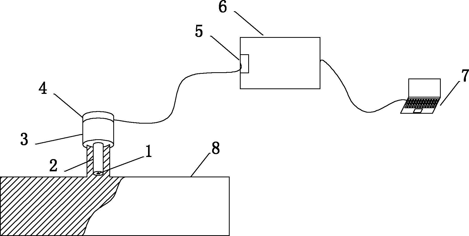 Online monitoring device for corrosion in pipeline